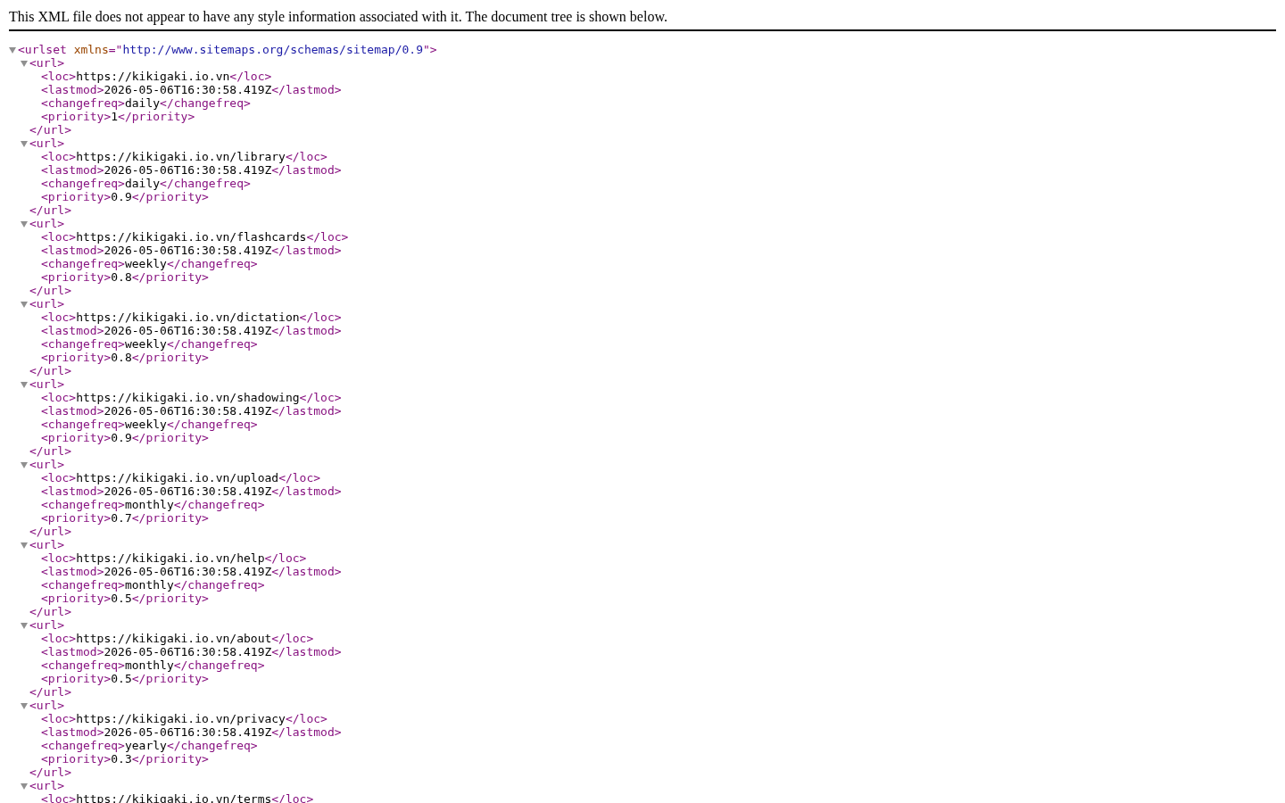 Sitemap XML